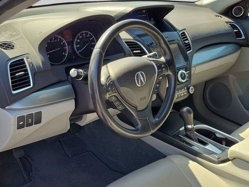 Used 2017 Acura RDX FWD w/ Technology Package image 21