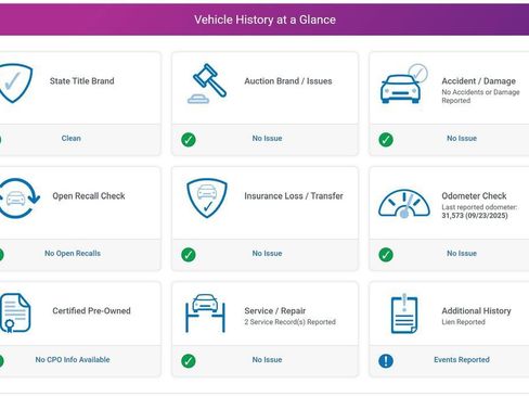 Used 2023 Hyundai Santa Fe Limited image 2