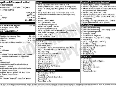 Used 2023 Jeep Grand Cherokee Limited w/ Trailer Tow Prep Group (B) RWD image 4