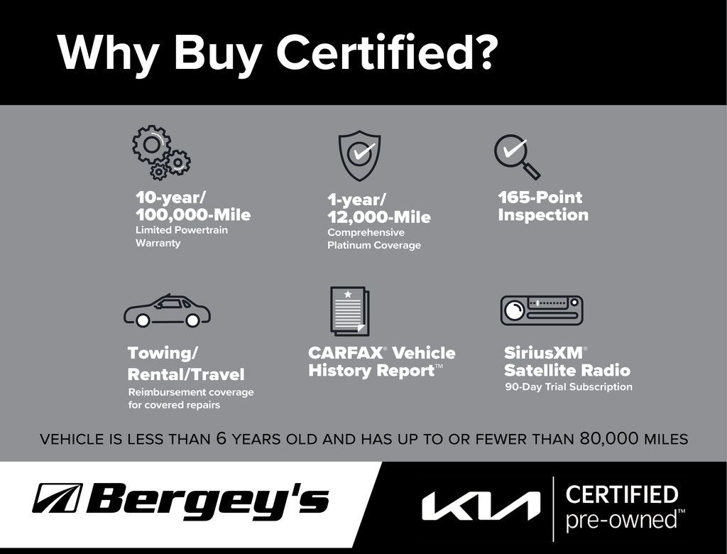 Certified 2025 Kia Niro EX w/ EX Cold Weather Package FWD image 7