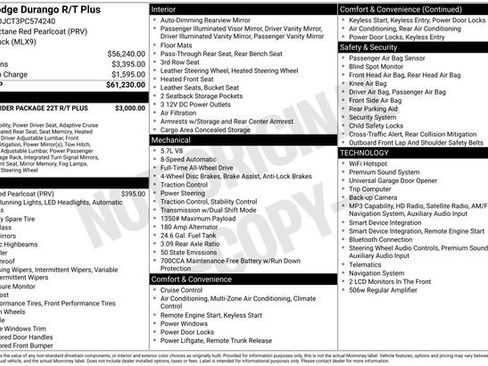 Used 2023 Dodge Durango R/T AWD/4WD image 32