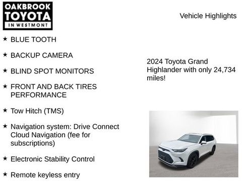 Certified 2024 Toyota Grand Highlander AWD image 6