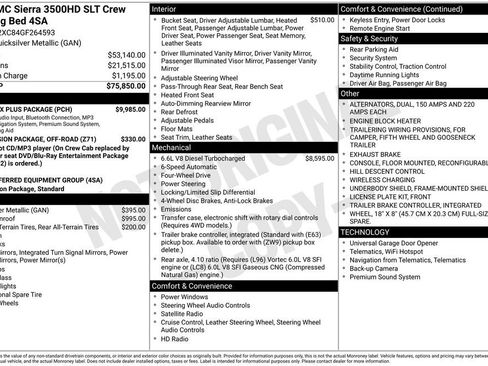 Used 2016 GMC Sierra 3500 SLT w/ Duramax Plus Package image 38