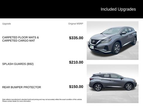 Used 2022 Nissan Murano S AWD/4WD image 10