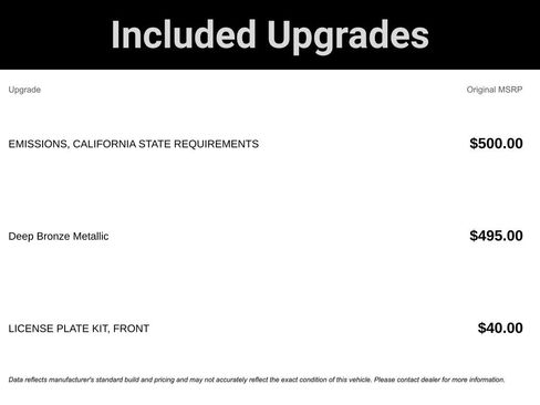 Used 2026 GMC Sierra EV Elevation image 2