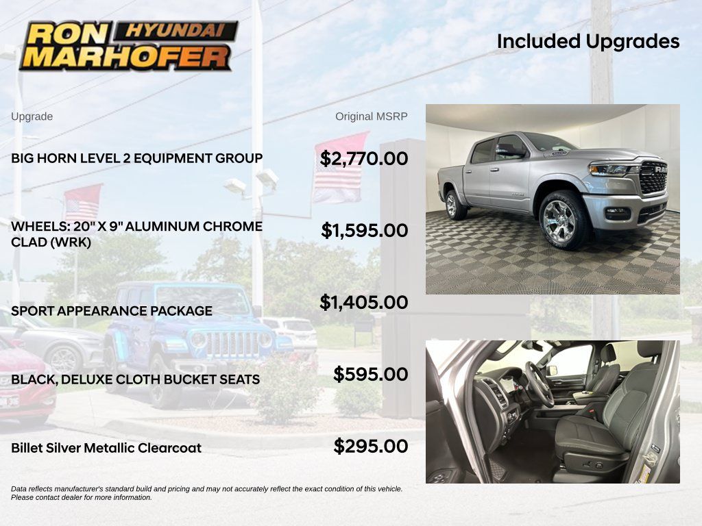 Used 2025 RAM 1500 Big Horn AWD/4WD image 6