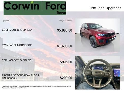 Used 2023 Ford Explorer ST w/ Equipment Group 401A AWD/4WD image 3