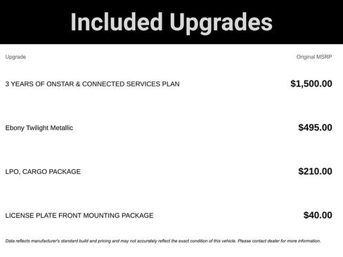 Used 2022 GMC Terrain Denali w/ LPO, Cargo Package image 2