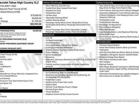 Used 2022 Chevrolet Tahoe High Country w/ Premium Package AWD/4WD image 2