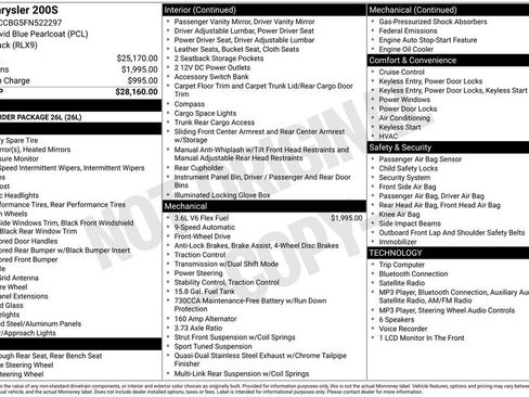 Used 2015 Chrysler 200 S FWD image 19