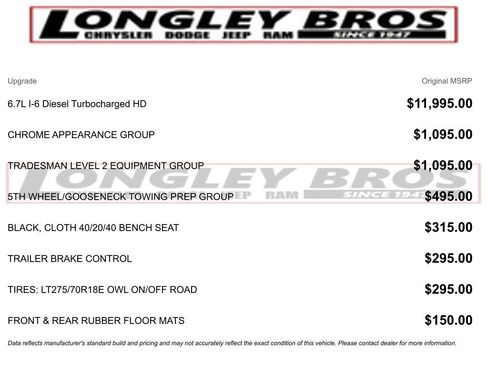 Used 2020 RAM 3500 Tradesman AWD/4WD image 2