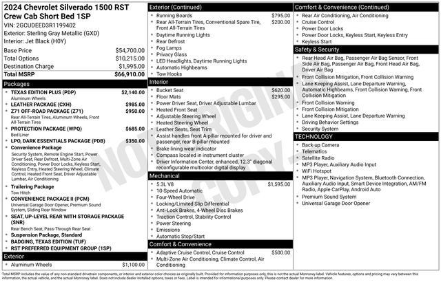 Used 2024 Chevrolet Silverado 1500 RST w/ Texas Edition Plus AWD/4WD image 32