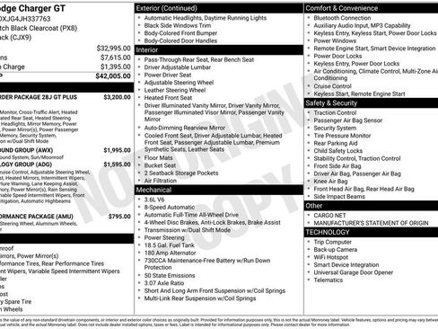 Used 2018 Dodge Charger GT image 38