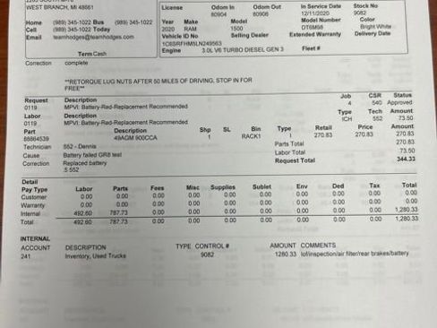 Used 2020 RAM 1500 Limited image 6