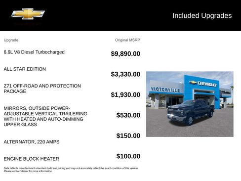 Certified 2020 Chevrolet Silverado 2500 LT w/ All Star Edition AWD/4WD image 5