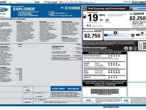 Used 2014 Ford Explorer Limited w/ Equipment Group 302A AWD/4WD image 4