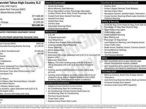 Used 2023 Chevrolet Tahoe High Country AWD/4WD image 39