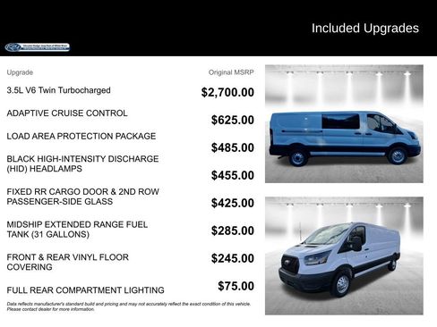 New 2025 Ford Transit 250 Base w/ Load Area Protection Package image 3