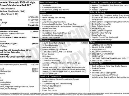 Certified 2024 Chevrolet Silverado 3500 High Country w/ Technology Package image 34