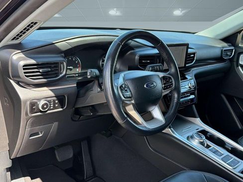 Certified 2023 Ford Explorer Limited RWD image 4