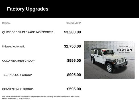 Used 2020 Jeep Wrangler Unlimited Sport S AWD/4WD image 8