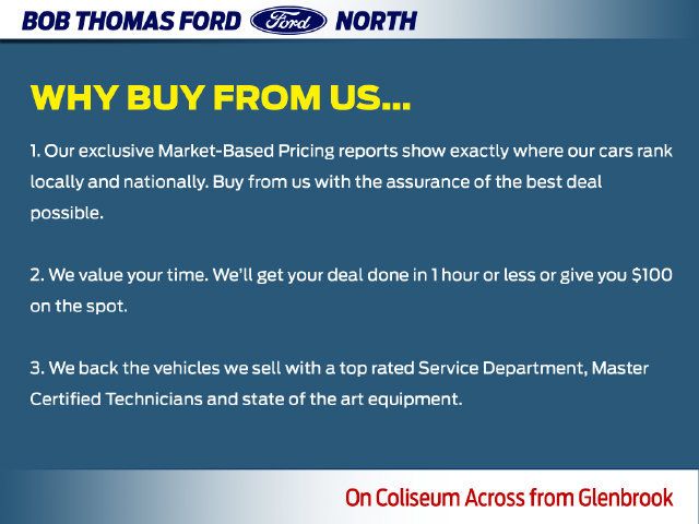 Used 2024 Lincoln Corsair Grand Touring w/ Equipment Group 301A AWD/4WD image 2