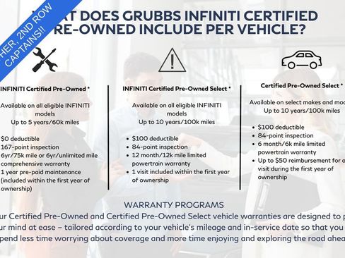 Used 2023 GMC Yukon SLT image 18