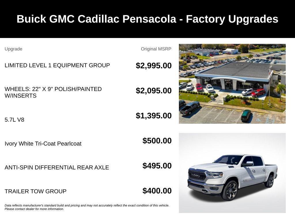 Used 2019 RAM 1500 Limited AWD/4WD image 4