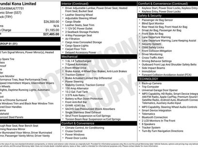 Used 2021 Hyundai Kona Limited