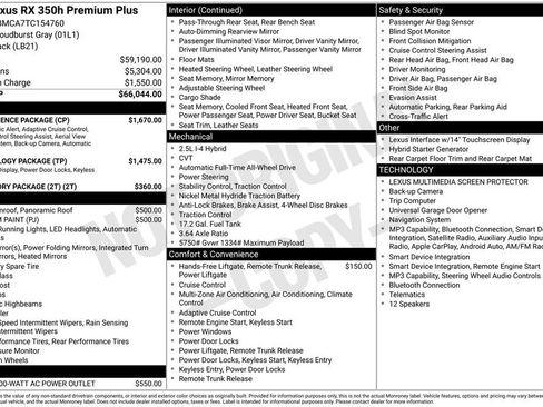 New 2026 Lexus RX 350 w/ Convenience Package AWD/4WD image 4