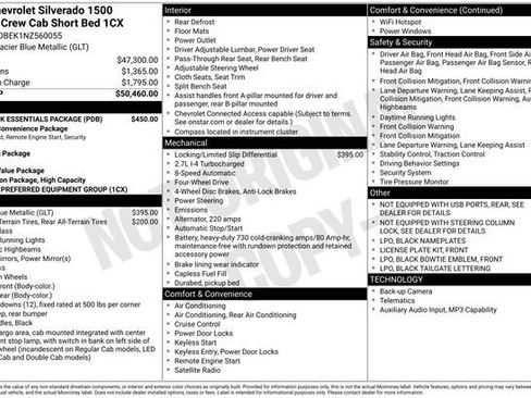 Used 2022 Chevrolet Silverado 1500 Custom w/ LPO, Dark Essentials Package image 2