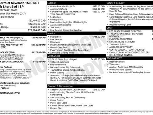 Used 2024 Chevrolet Silverado 1500 RST w/ Convenience Package II AWD/4WD image 21