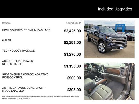 Used 2024 Chevrolet Silverado 1500 High Country w/ High Country Premium Package AWD/4WD image 5