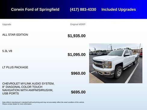 Used 2015 Chevrolet Silverado 1500 LT w/ All Star Edition AWD/4WD image 5