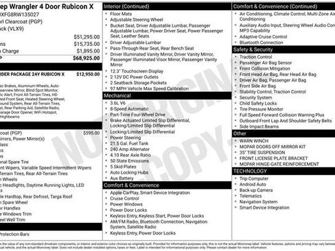 Used 2024 Jeep Wrangler Unlimited Rubicon image 42