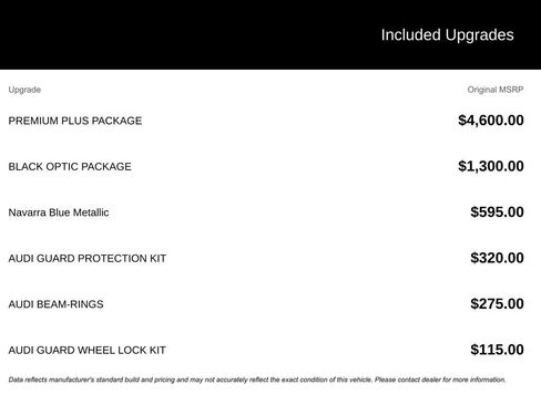 Used 2023 Audi A4 2.0T Premium Plus w/ Premium Plus Package image 2