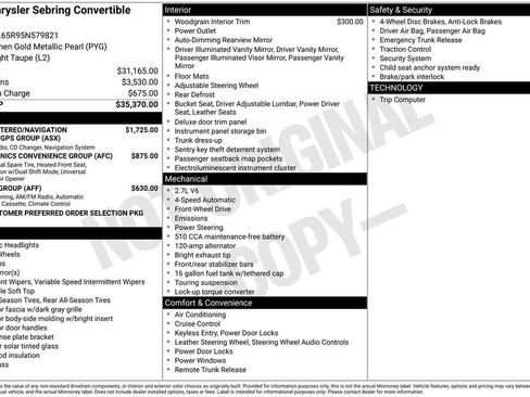 Used 2005 Chrysler Sebring Limited image 12
