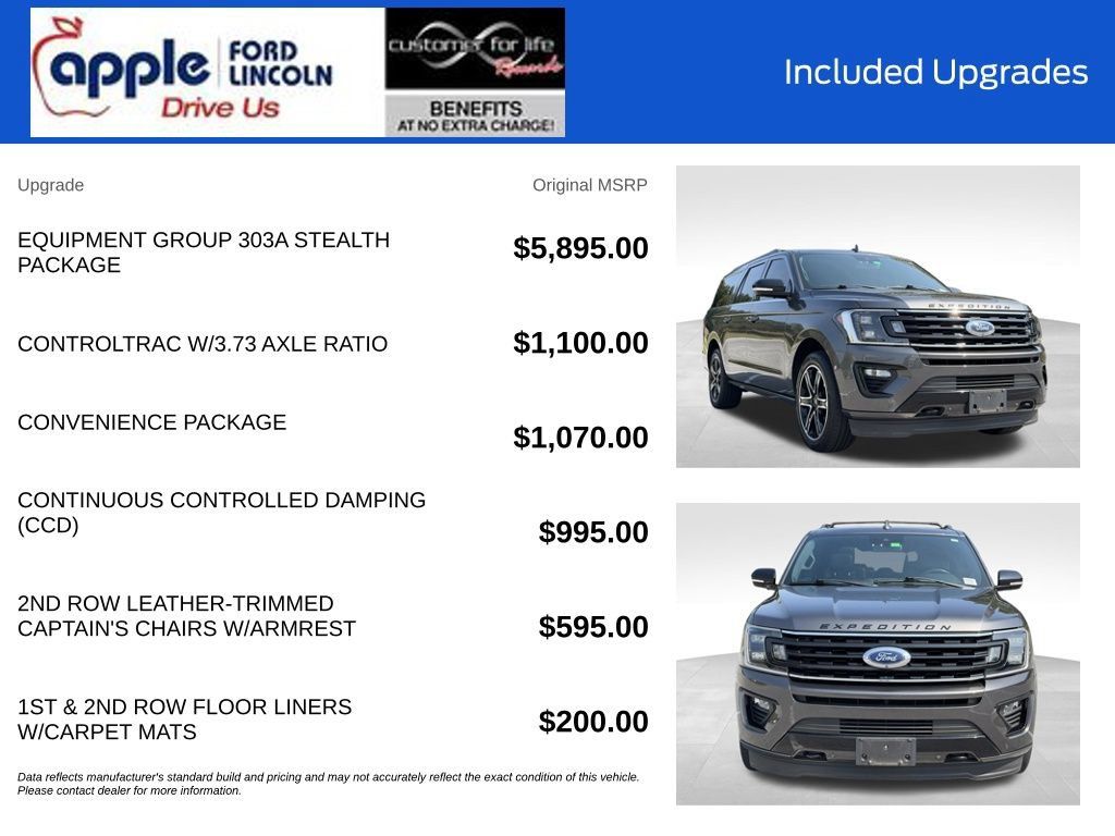 Used 2021 Ford Expedition Max Limited AWD/4WD image 4