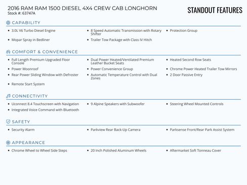Used 2016 RAM 1500 Laramie Longhorn w/ Convenience Group image 3