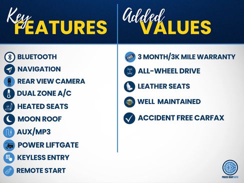 Used 2017 Cadillac XT5 Luxury w/ Driver Awareness Package AWD/4WD image 2