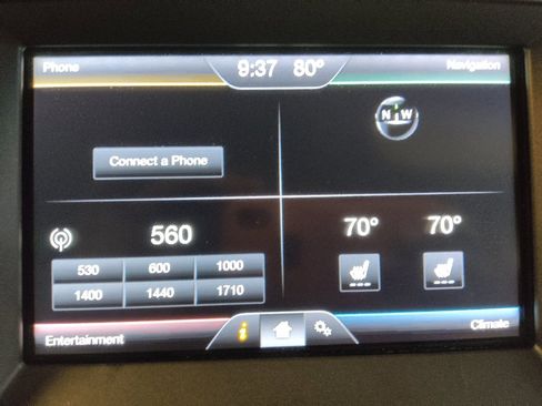 Used 2015 Ford Edge SEL w/ Equipment Group 201A FWD image 25