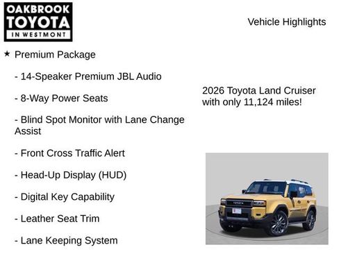 Certified 2026 Toyota Land Cruiser w/ Premium Package AWD/4WD image 6