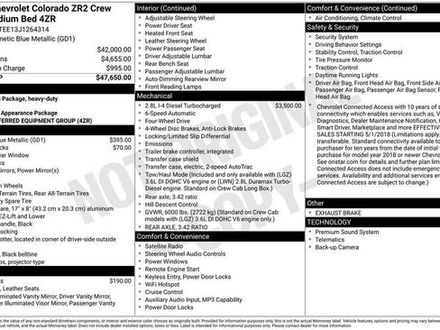 Used 2018 Chevrolet Colorado ZR2 image 31