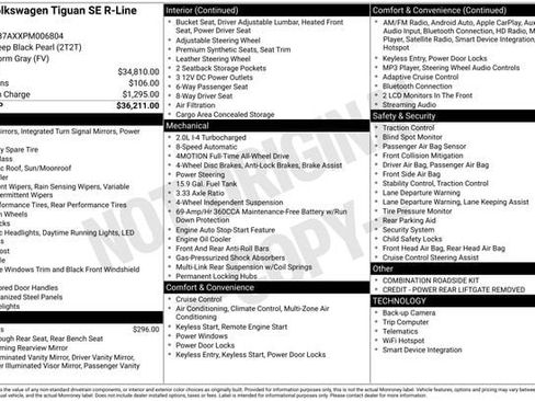 Used 2023 Volkswagen Tiguan SE R-Line image 6