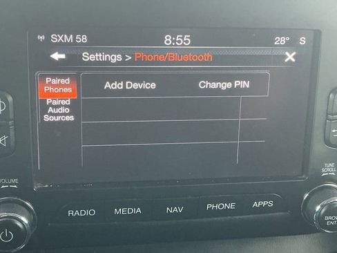 Used 2017 Jeep Renegade Latitude image 48