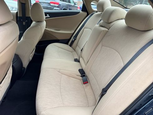 Used 2014 Hyundai Sonata GLS image 19