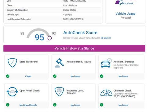 Used 2021 Subaru Outback Limited image 39