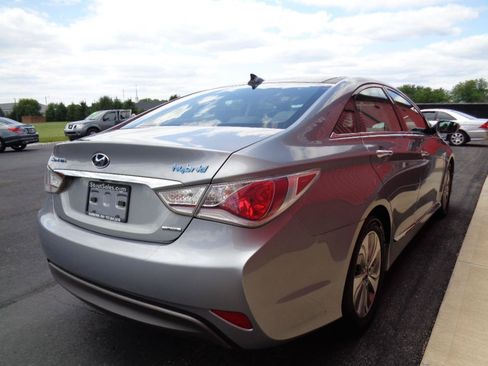 Used 2015 Hyundai Sonata Limited w/ Option Group 02 FWD image 5