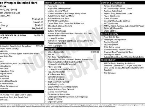 Used 2015 Jeep Wrangler Unlimited Rubicon image 6