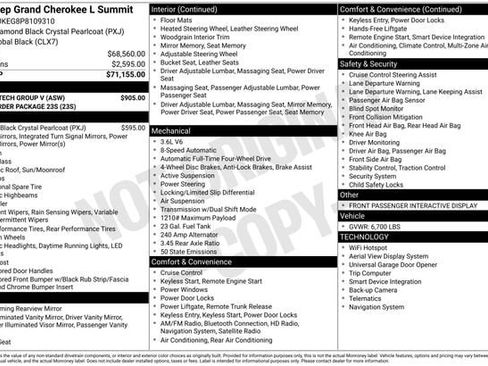 Used 2023 Jeep Grand Cherokee L Summit w/ Luxury Tech Group V image 7